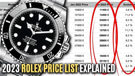 rolex preise prognose 2023|rolex watch price increase 2023.